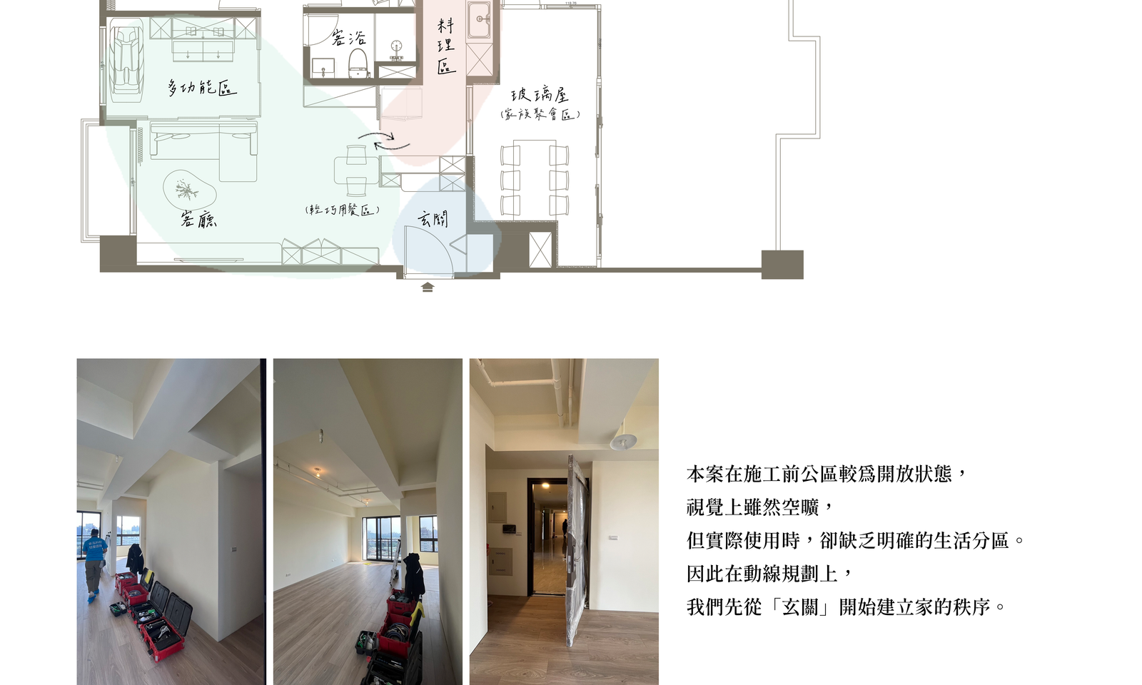 動線規劃 2